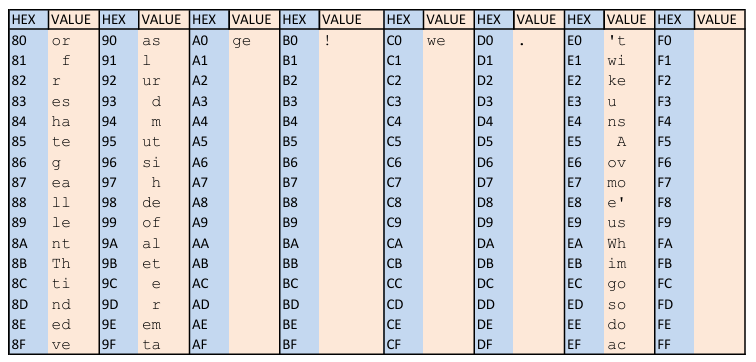 encoding2.png